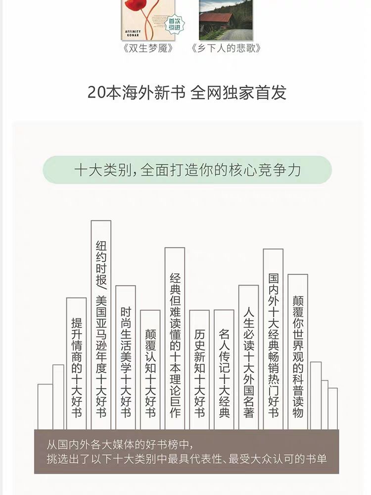 100本經(jīng)典全球有聲好書(shū)，頂尖學(xué)者強(qiáng)烈推薦！插圖4