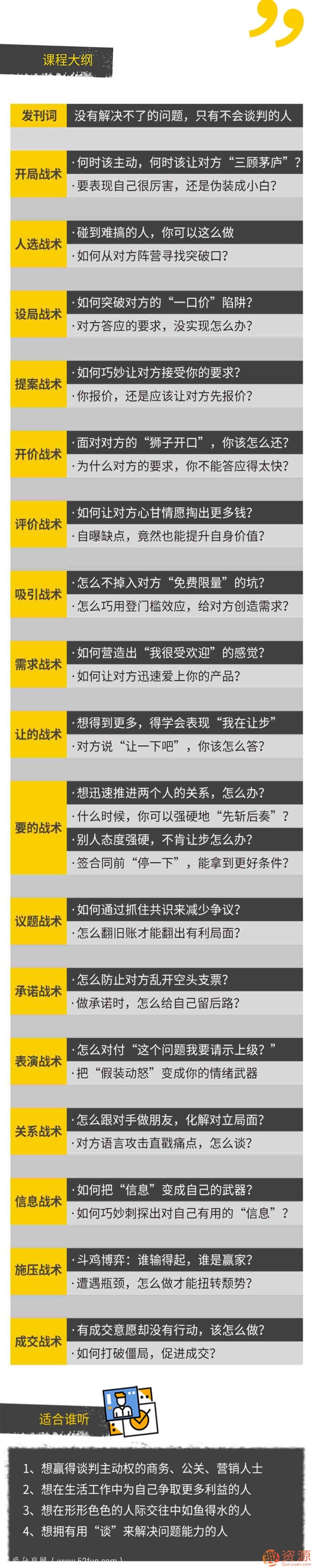 壹心理學(xué)院 人人都需要的溝通談判術(shù)，成為一開口就贏的人_趣資料插圖1