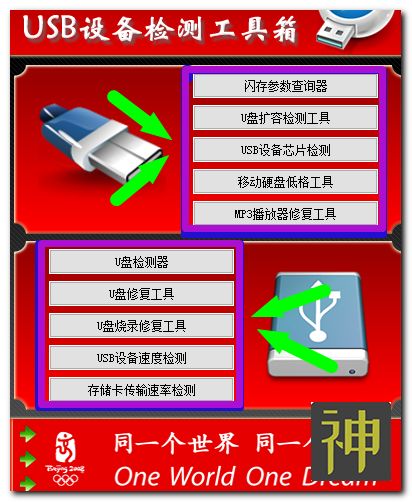 USB設(shè)備檢測(cè)工具箱：U盤、移動(dòng)硬盤、存儲(chǔ)卡檢測(cè)和修復(fù)插圖