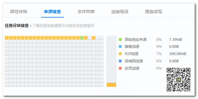 BT分享神器：全網(wǎng)影視劇磁力資源分享無障礙，實(shí)測分享速度可達(dá)5MB/S插圖10