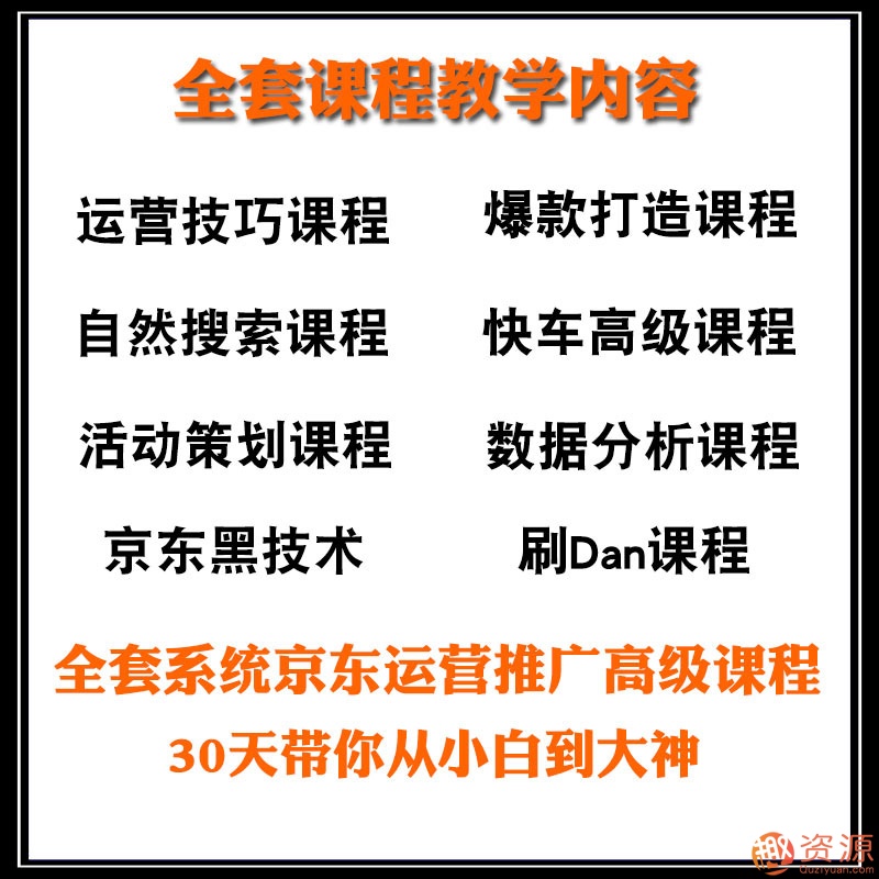 2019京東平臺(tái)店鋪運(yùn)營(yíng)教程快車營(yíng)銷技巧高級(jí)開(kāi)店全套電商視頻教學(xué)插圖1