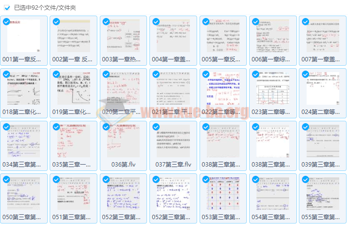 2019張梅化學 高中化學選修四化學提分視頻課程百度云網(wǎng)盤分享插圖