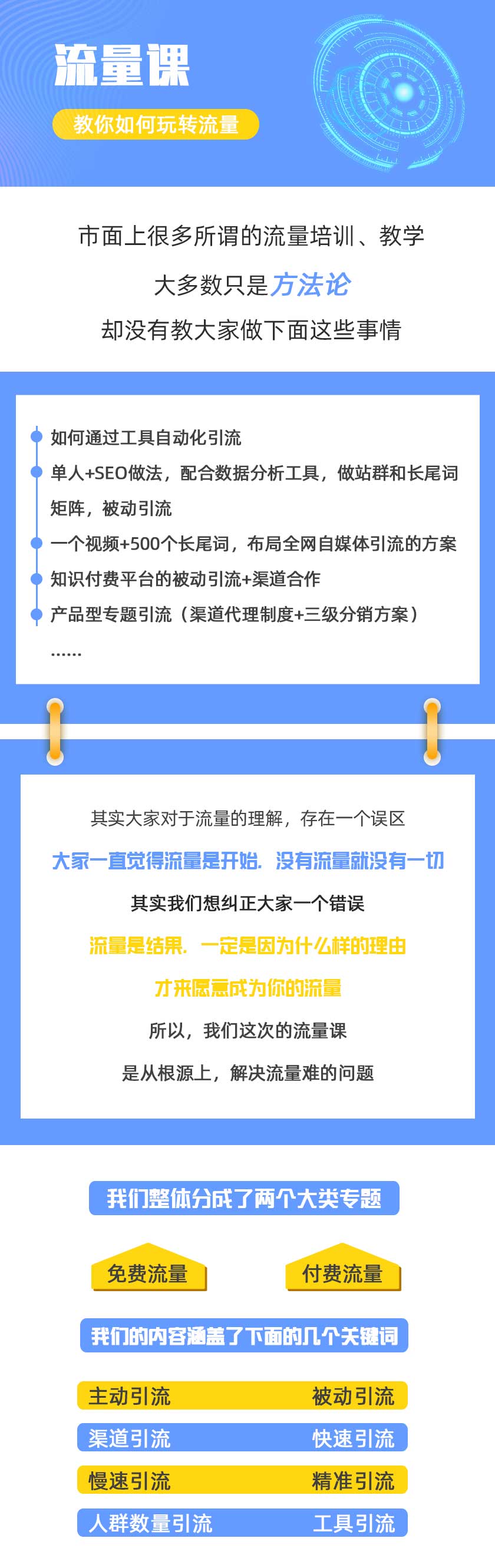 智囊大學流量大課：不再為流量而發(fā)愁 百度網(wǎng)盤插圖3