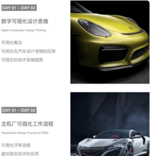 UE4汽車影視級(jí)數(shù)字可視化設(shè)計(jì)2020高清視頻-百度云分享_趣資料教程視頻插圖