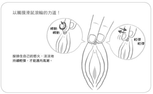 如何刺激小蜜豆才會讓女票“倍爽”？_百度云網盤資源教程插圖6