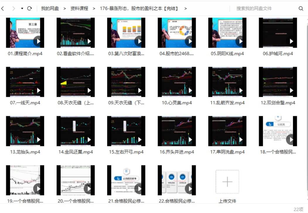 張帆老師暴漲形態(tài)，股市的盈利之本_百度云網(wǎng)盤視頻教程插圖1