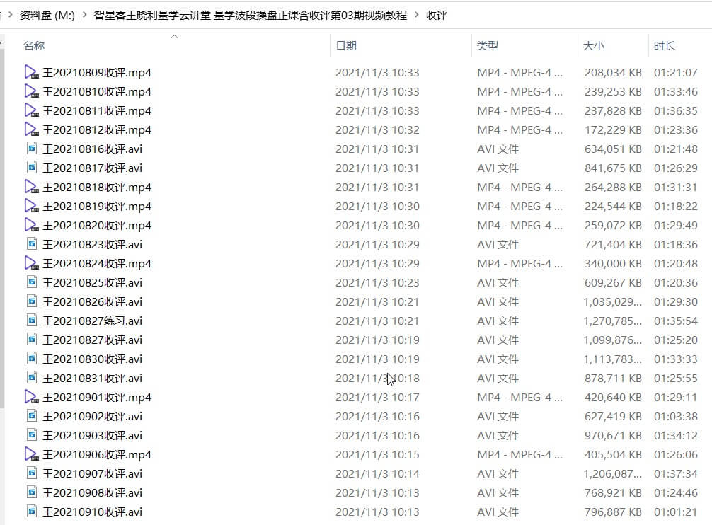 量學云講堂智星客王曉利 量學波段操盤系統(tǒng) 第03期_百度云網(wǎng)盤視頻教程插圖3