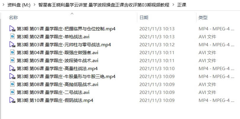 量學云講堂智星客王曉利 量學波段操盤系統(tǒng) 第03期_百度云網盤視頻教程插圖4