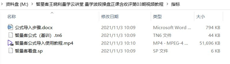 量學云講堂智星客王曉利 量學波段操盤系統(tǒng) 第03期_百度云網(wǎng)盤視頻教程插圖5