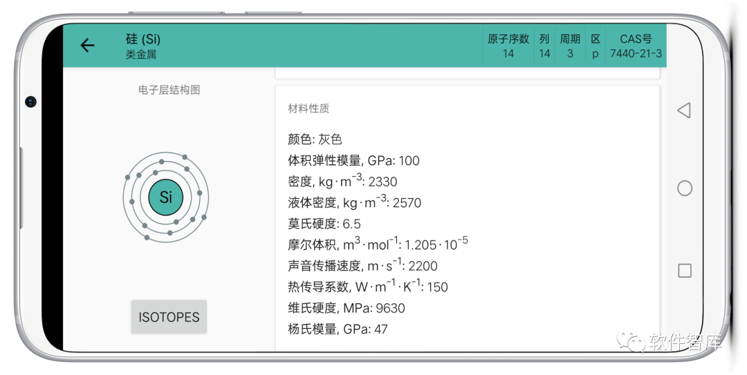 一款將118種化學(xué)元素輕松“裝進(jìn)口袋里”的工具，隨時(shí)查看插圖3