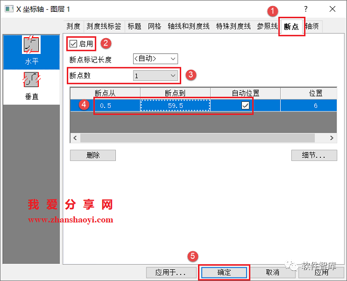 Origin2021繪圖時如何設(shè)置坐標(biāo)軸斷點？插圖8