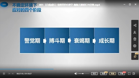 陳藝新：【自我成長(zhǎng)】情緒管控的專業(yè)技巧70分鐘網(wǎng)盤分享插圖