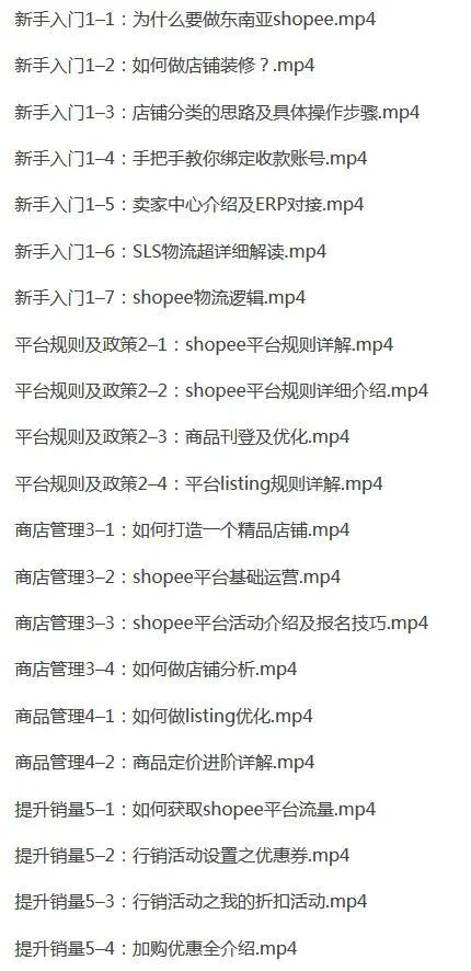 跨境電商?shopee無貨源開店，門檻低，0保證金0入駐費(fèi)0年費(fèi)，操作出單快插圖1