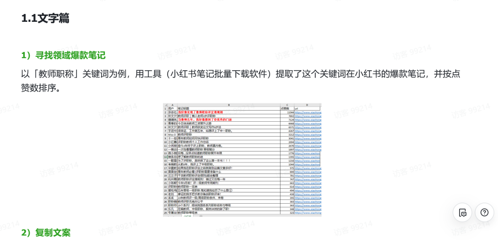 小紅書小眾領域日引流100+，分享我的實戰(zhàn)經(jīng)驗【免費看】插圖