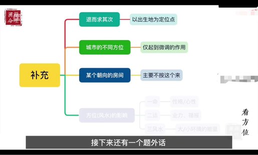 【易學(xué)上新】69. 易學(xué)｜四柱入門(mén)+中階+高階合輯 零基礎(chǔ)到精通 輕松學(xué)懂學(xué)了會(huì)用 精雕細(xì)琢打造精品