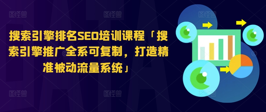 搜索引擎排名SEO培訓課程「搜索引擎推廣全系可復制，打造精準被動流量系統(tǒng)」插圖