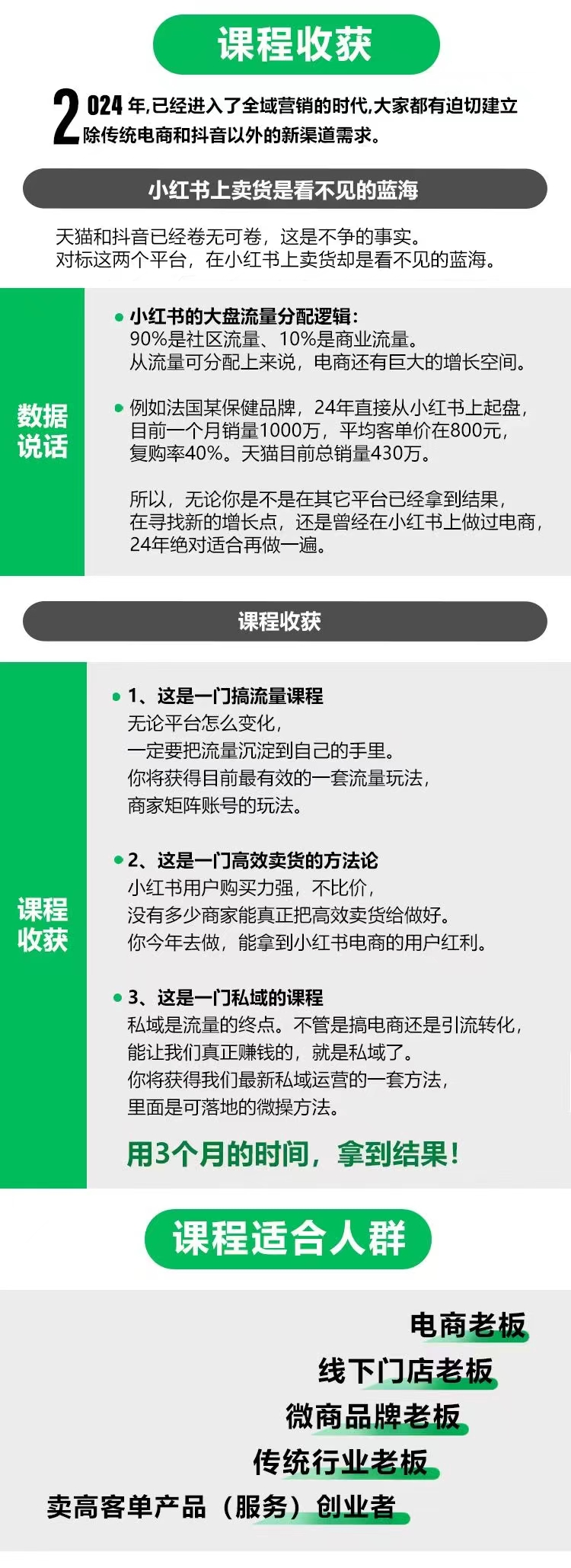 小紅書流量運營課，揭秘爆文算法，打造高效種草與私域引流策略插圖1