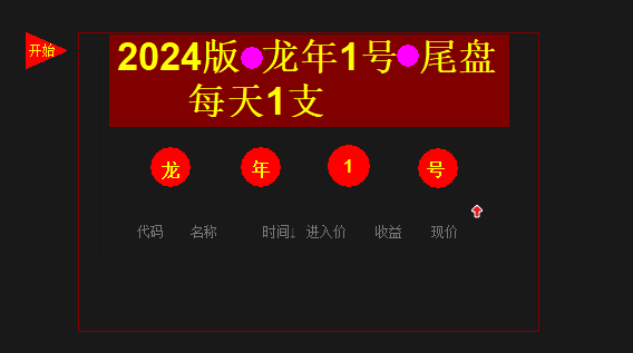 葉梵宸指標2024龍年1號池·每天1支·《專業(yè)尾盤出票14:30至59分》簡約風(fēng)格版插圖