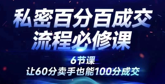 成交為王 私密百分百成交銷售流程設(shè)計(jì)必修課，讓60分賣手也能100分成交插圖